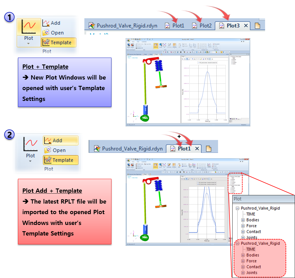 ReucrDyn V8R5 Tutorial