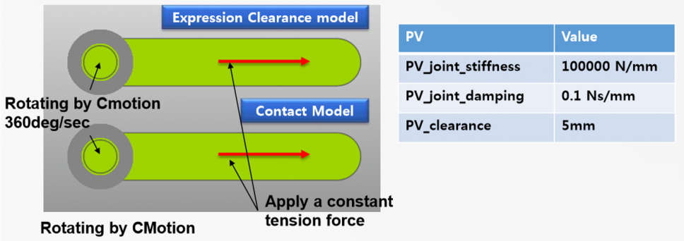 joint-clearance-07