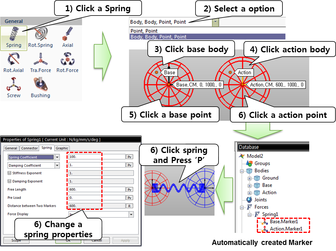 Base click. Axial Force RECURDYN.