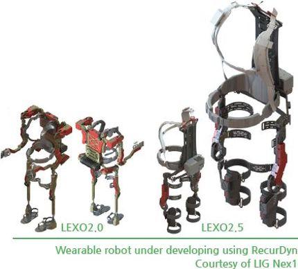 Wearable robot design using RecurDyn