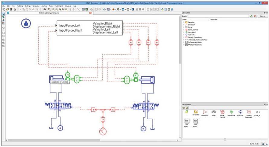 Mechatronics co-simulation between RecurDyn and AMESim using FMI