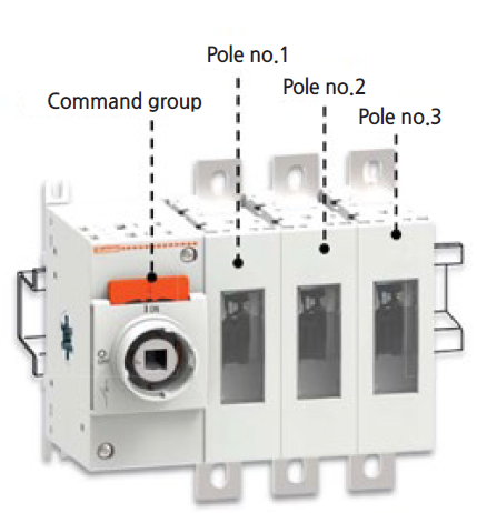switch disconnector simulation