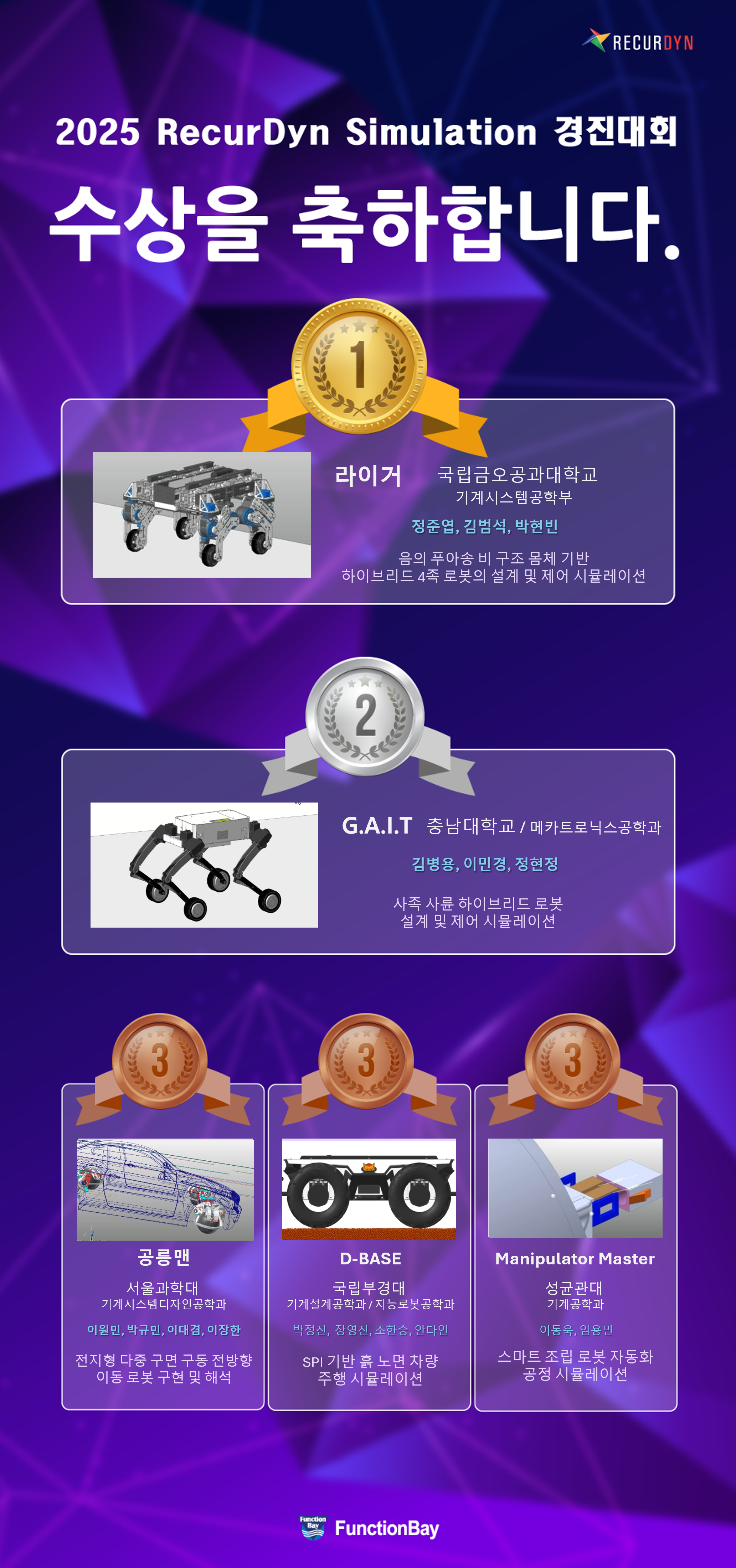 2025 경진대회 수상팀 이미지 최종_250912.png